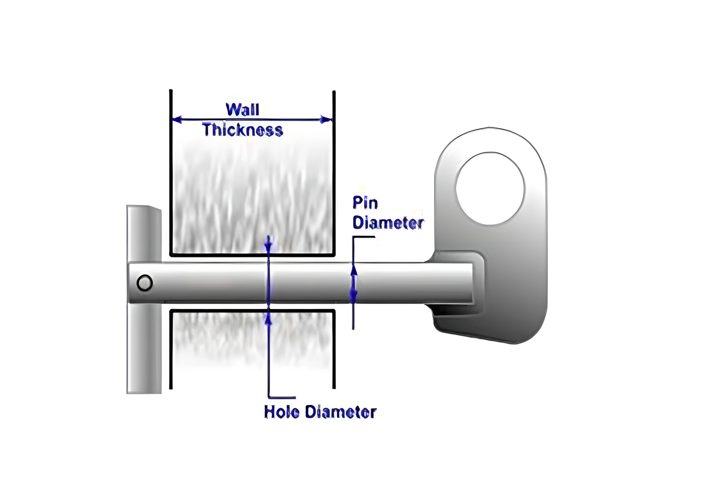 Manhole lifting Pin