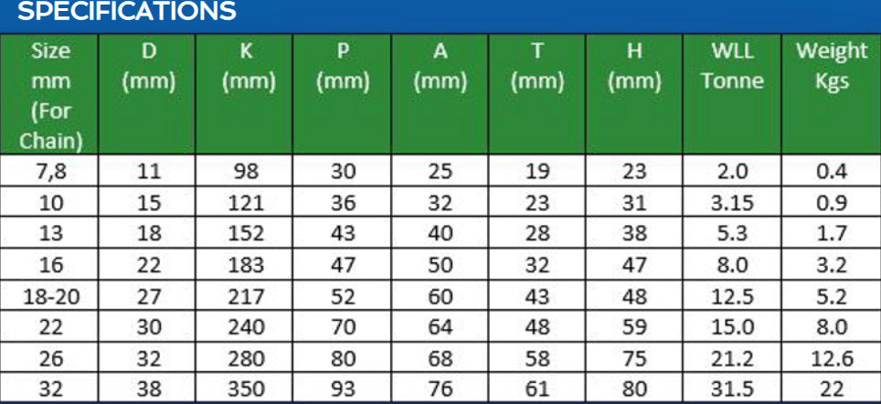 Eye Latch Hook (Green) G10