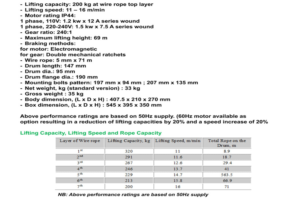 COMEUP CWL-200KG 110V WINCH C/W WIRE ROPE PENDENT