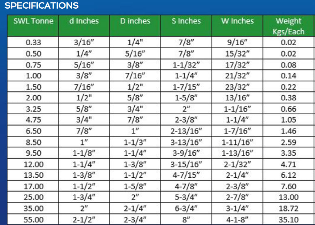 Screw Pin Dee Shackle 3.25 Tonne