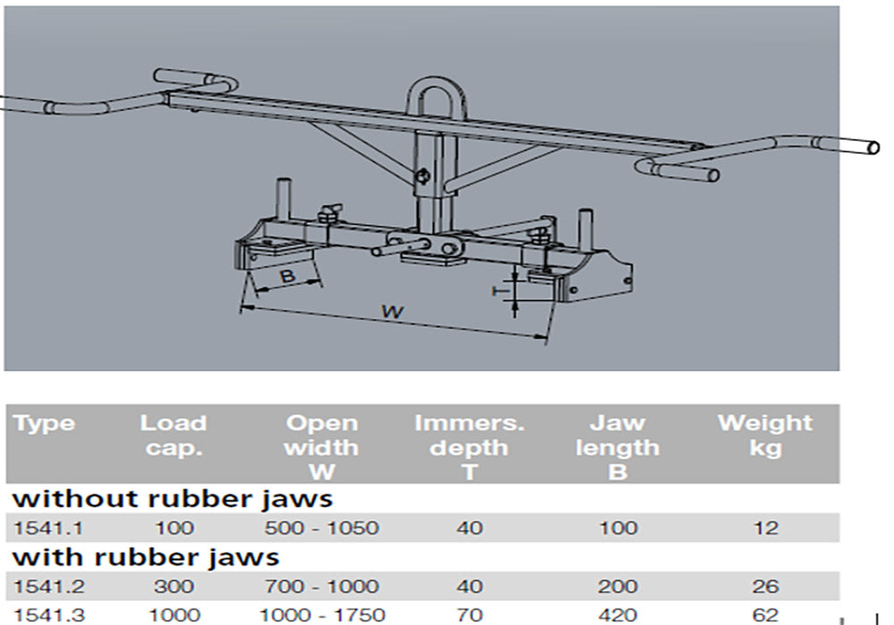 KERBLIFTER EDGE LIFTING  250-1050MM SWL 100KGS 1541.1