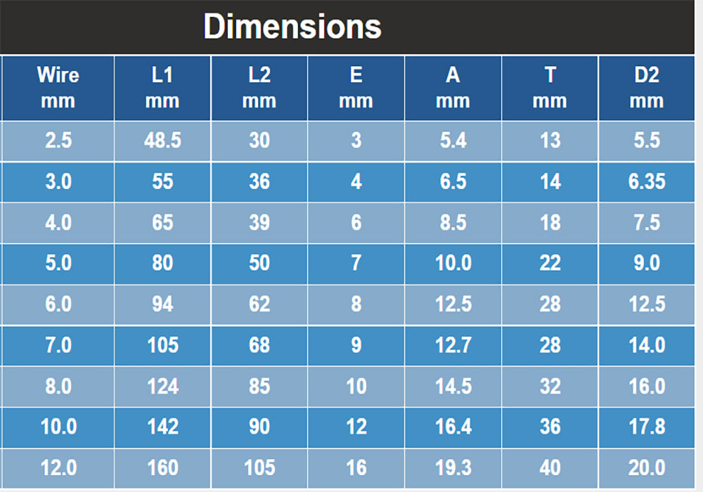 5MM MINI STAINLESS STEEL SWAGE TERMINAL