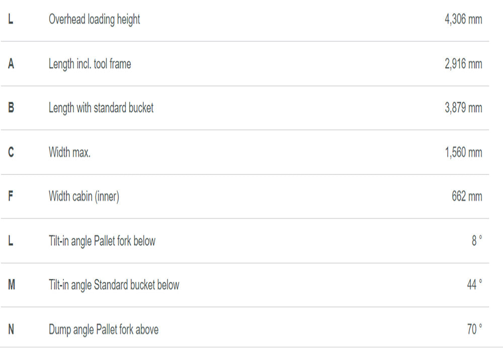 Telehandler  (Wacker Neuson) Model:TH412