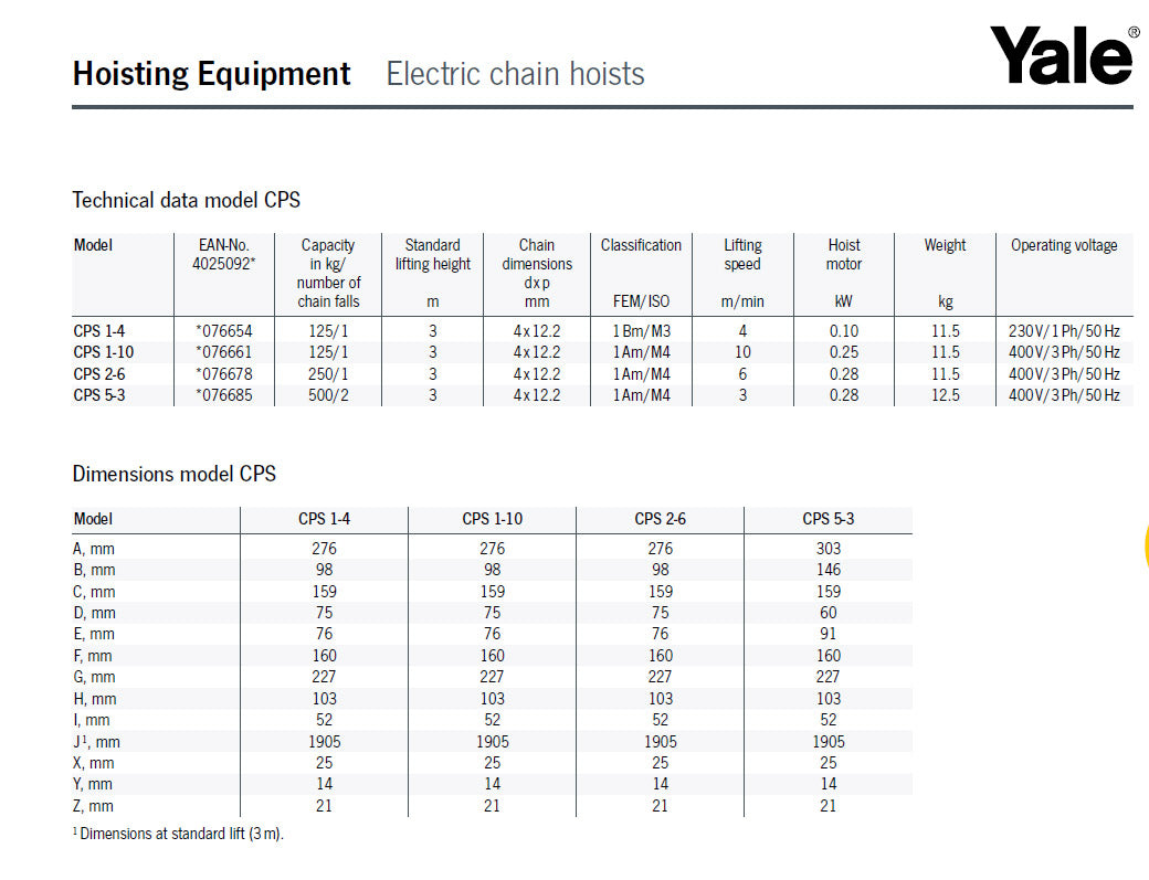 0.25T/ 0.125T  ELECTRIC HOIST CPS YALE 4M DROP HOIST SPEED 2M/MIN2M/MIN