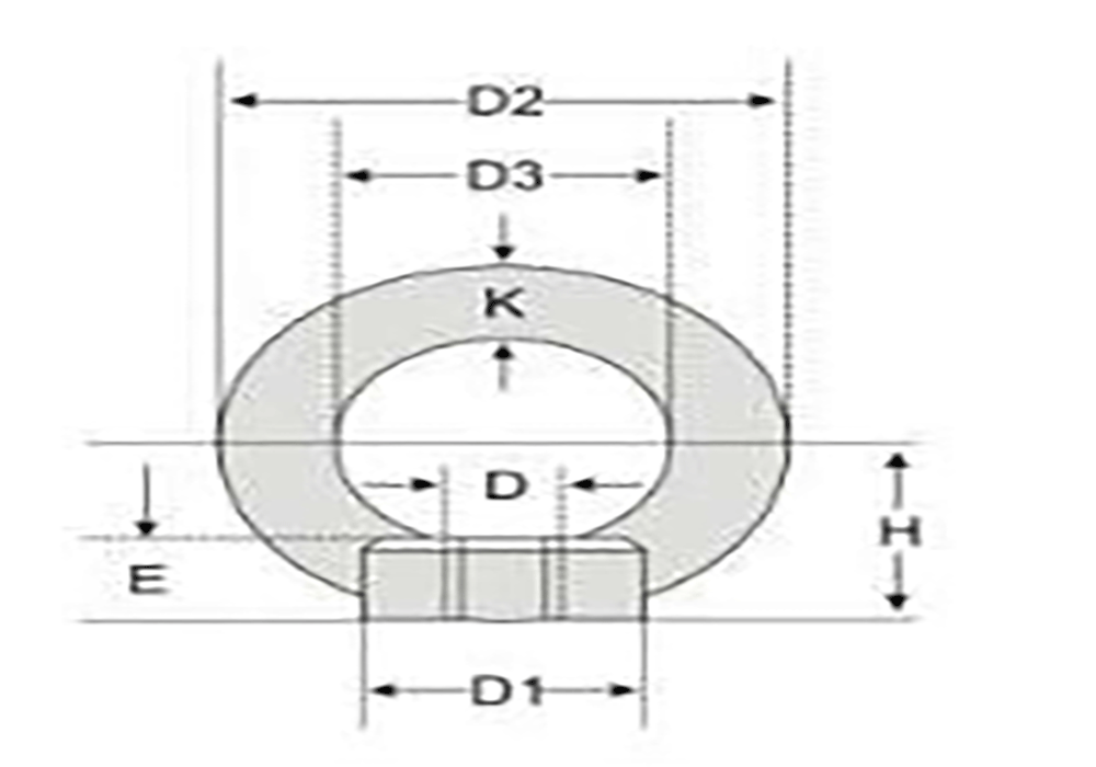 Eye Nut Self Colour DIN 582