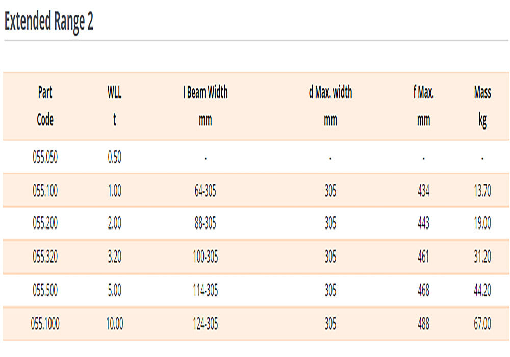 1T HAND GEARED TROLLEY 3M HACKETT