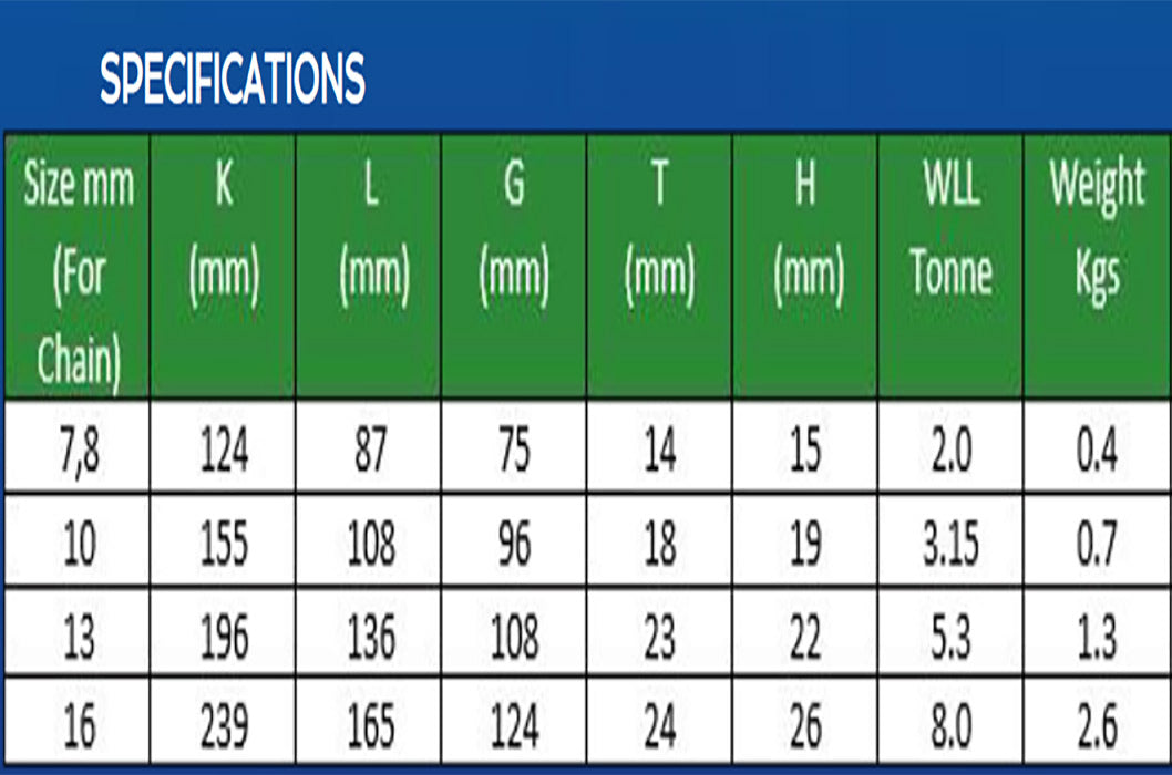 CLEVIS EGG LINK REEVABLE G8