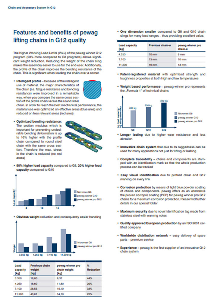 CHAIN CHART FOR GRADE 12 AND BASKET AND ENDLESS LOADINGS