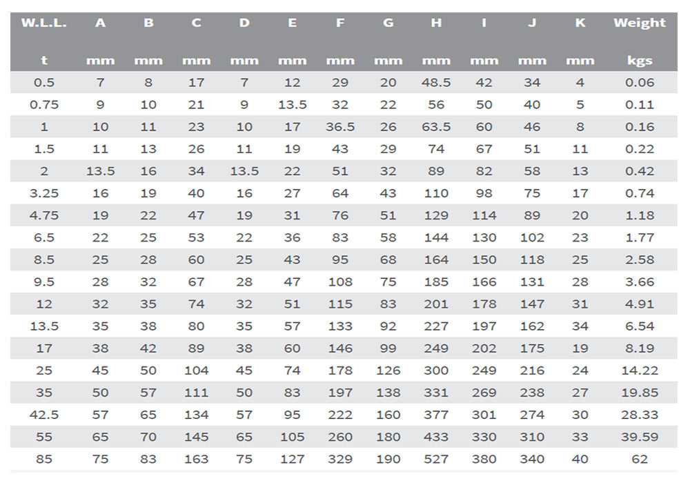 Green Safety Pin Bow Shackle