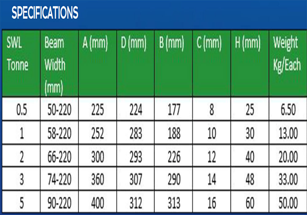 HAND PUSH TROLLEY SCREW GATE TYPE