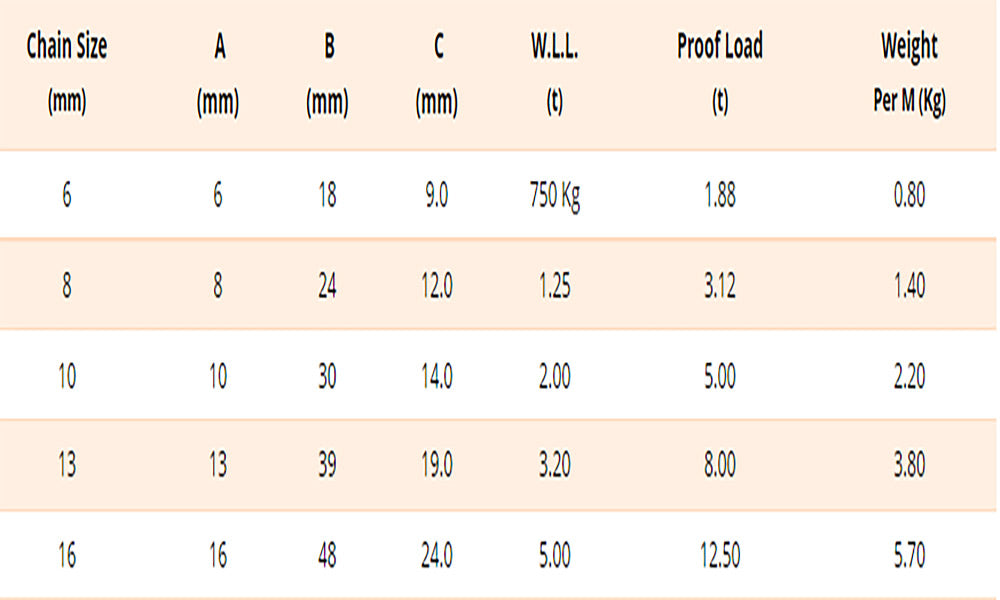 Stainless Steel Short Link Chain Certified