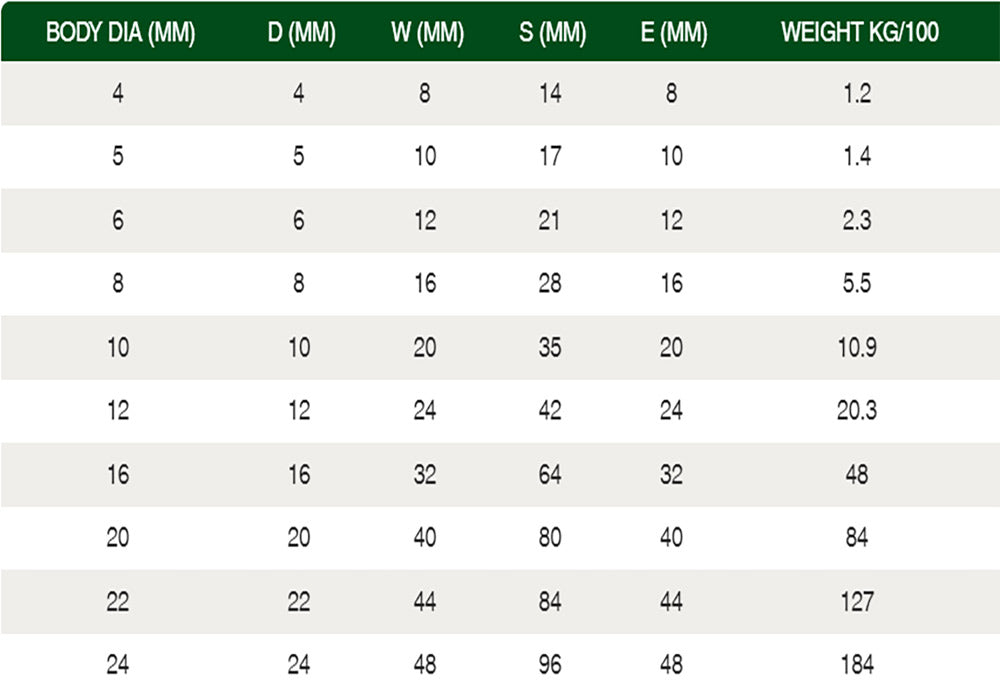 Stainless Steel Dee Shackle Screw Pin Untested