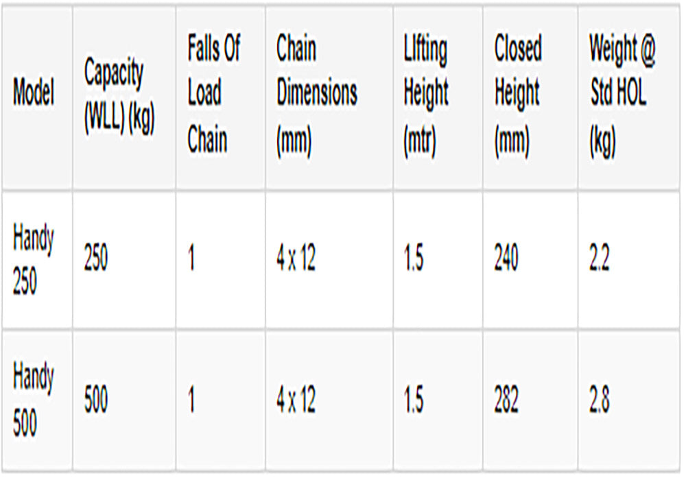 0.5T X 2M DROP LEVER HOIST TYPE YALE HANDY