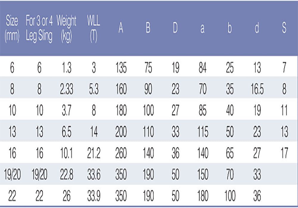 QUAD MASTERLINK G10 BLUE