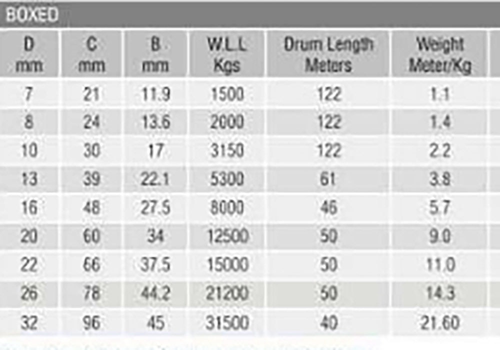 Short Link Chain Galvanised/ Self Colour (Mild Steel)
