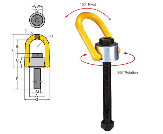 M12 1 TONNE SWIVEL HOIST RING