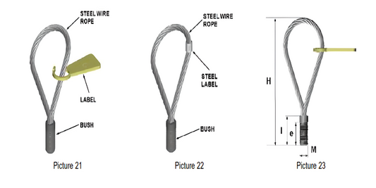 Wire Rope Lifting Loop