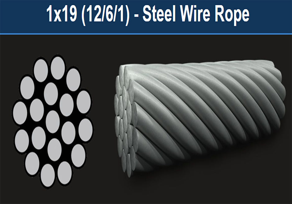 Wire Rope – C & C Lifting Ltd