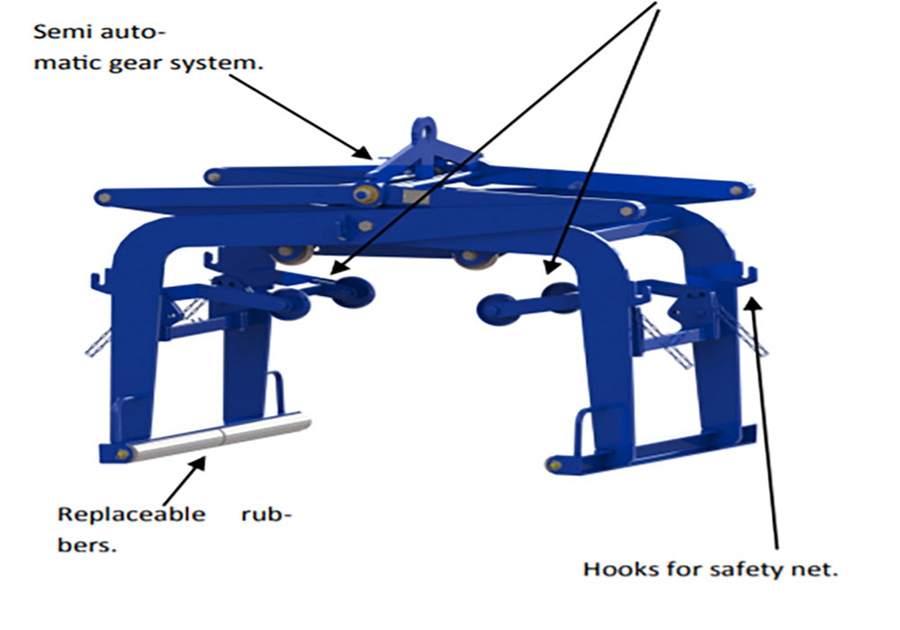 Grab Mechanism Using Balance Double Layer Block Grab – C & C Lifting Ltd