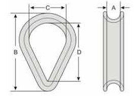 GALVANISED THIMBLE – C & C Lifting Ltd