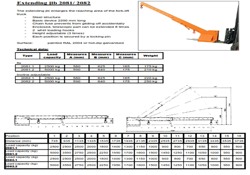 Fork Extending Jib model:2082.1 SWL 2.5 tonne