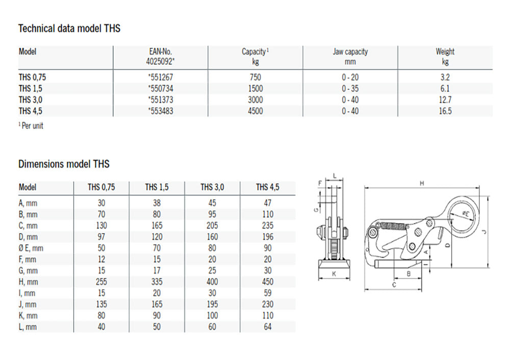 Horizontal Plate Clamp