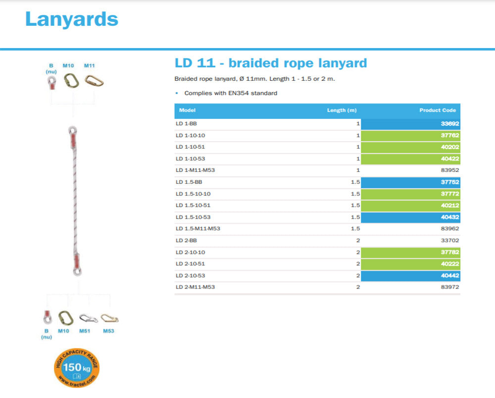 LANYARD RESTRAINT 1M C/W KARABINER EACH END LD 11 1.0-10-10 KERN