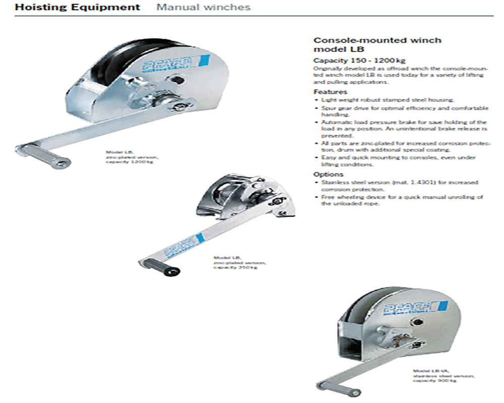 Zinc Hand Winch