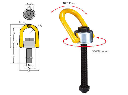 Swivel Hoist Ring
