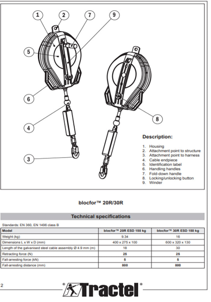 FALL ARREST / RESCUE  RETRACTABLE  LANYARD   BLOCFOR  20R