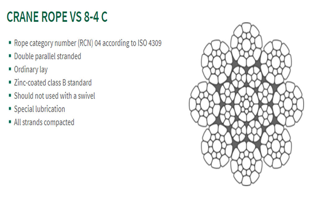 Wire Rope 26mm x 191m – C & C Lifting Ltd