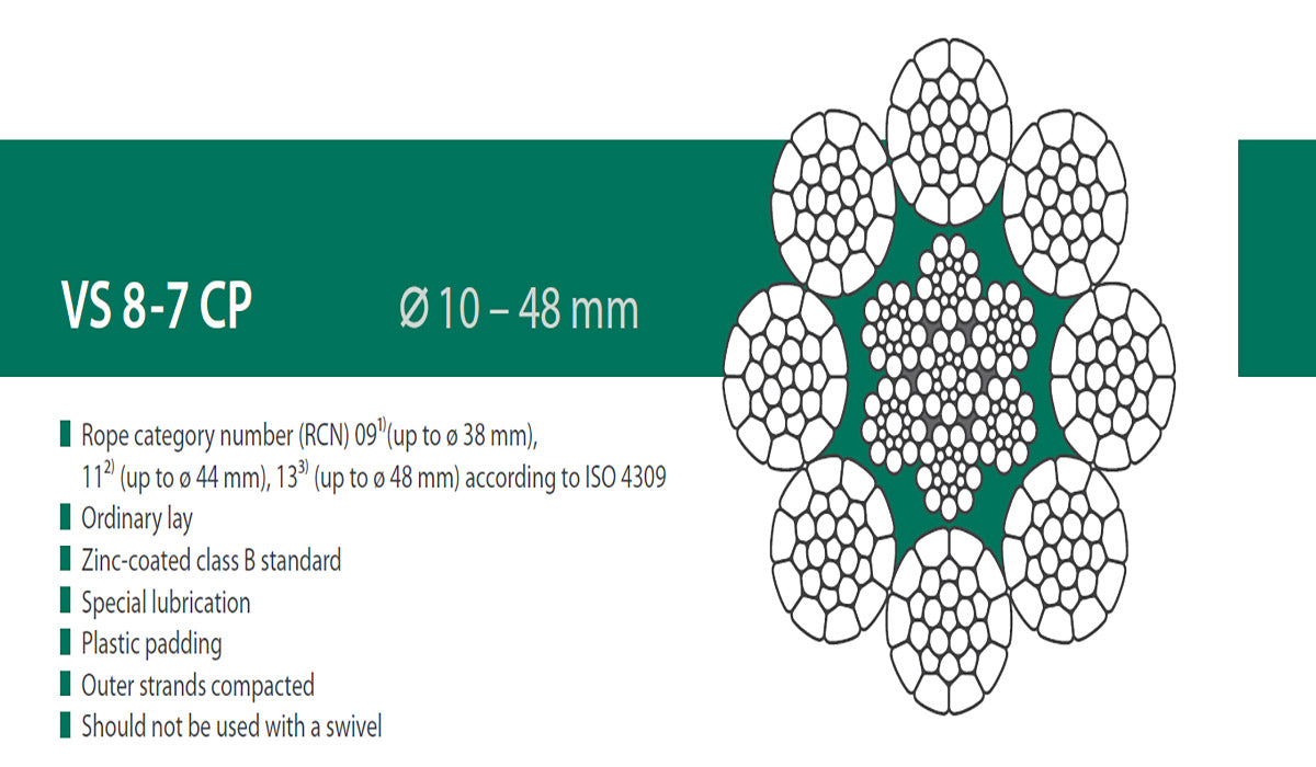 8 STRAND COMPACT VORNBAUMEN WIRE ROPE