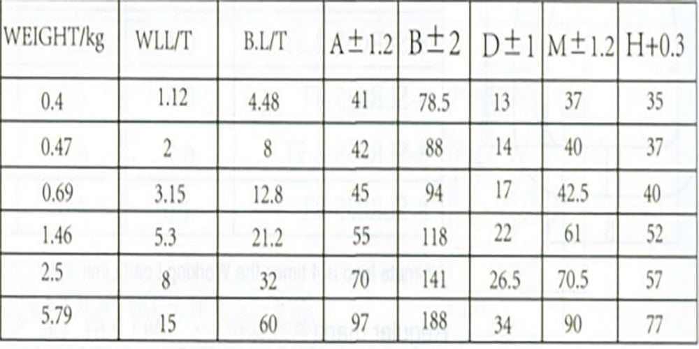 Lifting Point Dimensions WELD ON LIFTING POINT – C & C Lifting Ltd